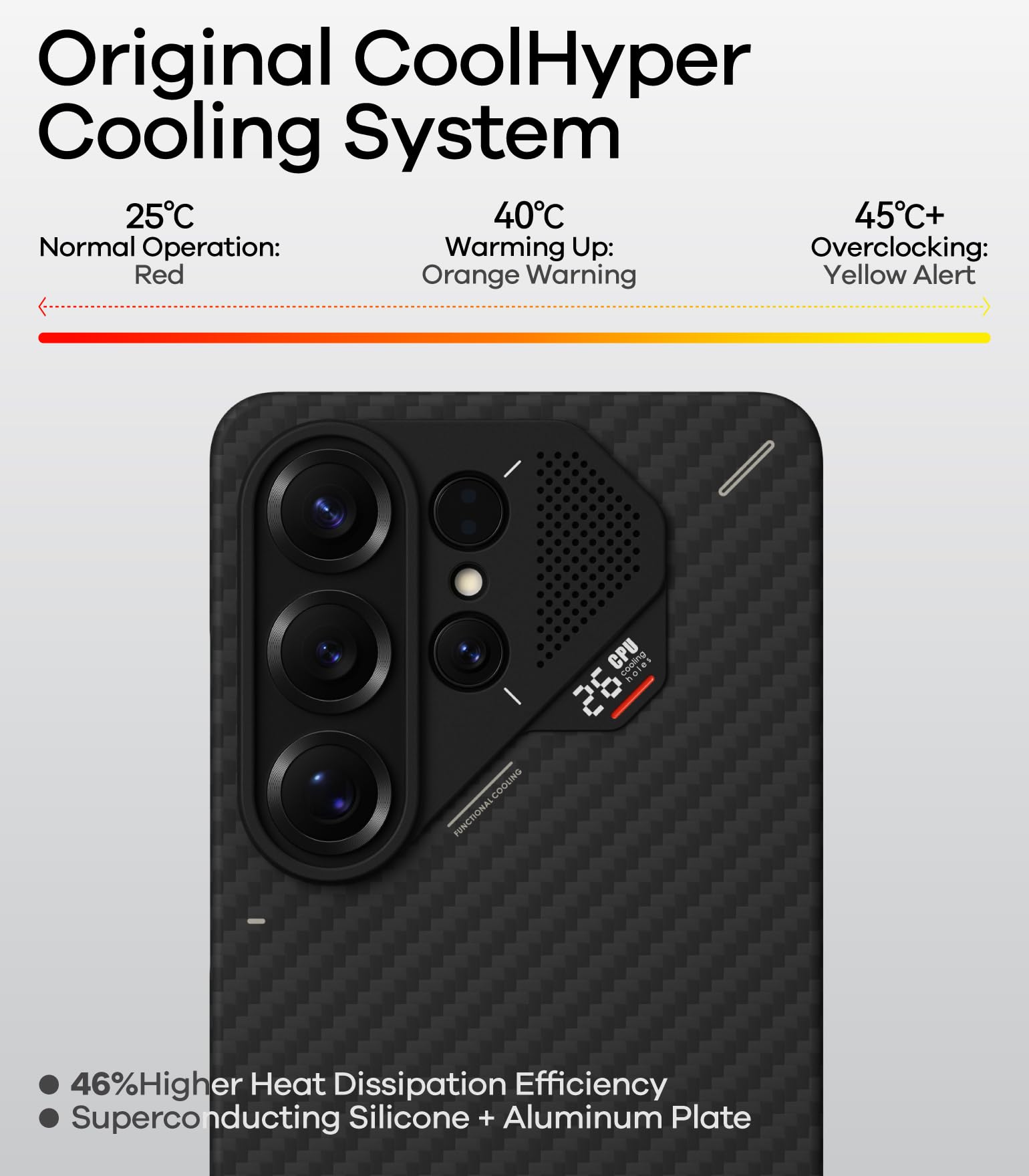 Aulumu S26 Ultra Galaxy Aramid Fiber Magnetic Case | 1500D Ultra Slim Woven | Compatible with MagSafe | Passive Cooling Samsung Galaxy S26 Ultra Case - Image 4